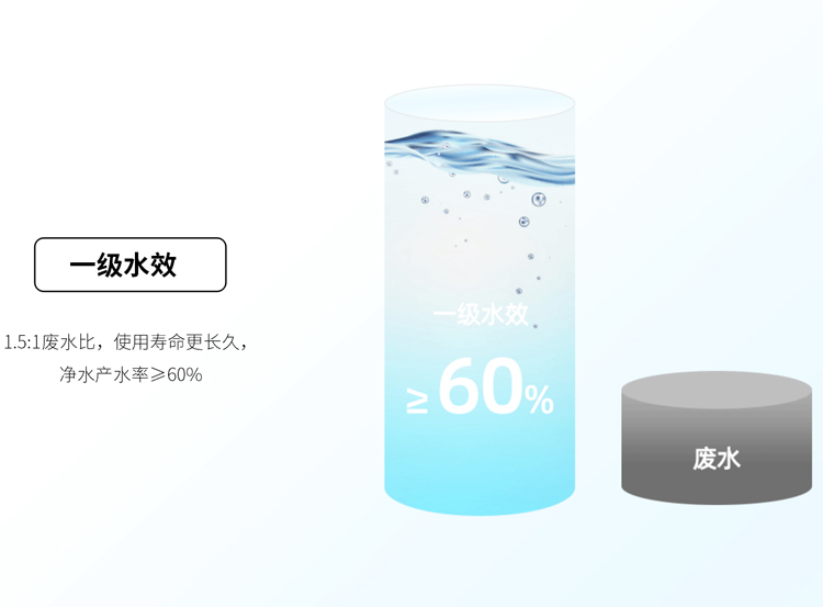 问鼎pg官网入口