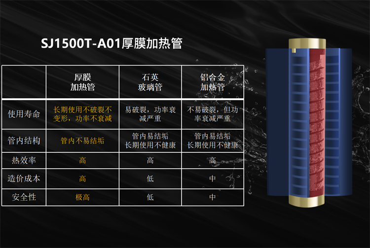 问鼎pg官网入口