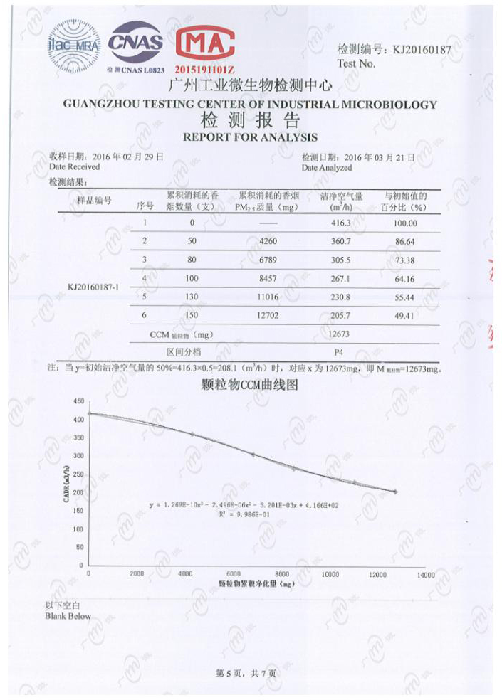 问鼎pg官网入口