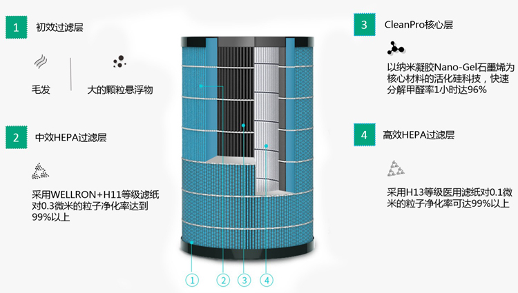 问鼎pg官网入口