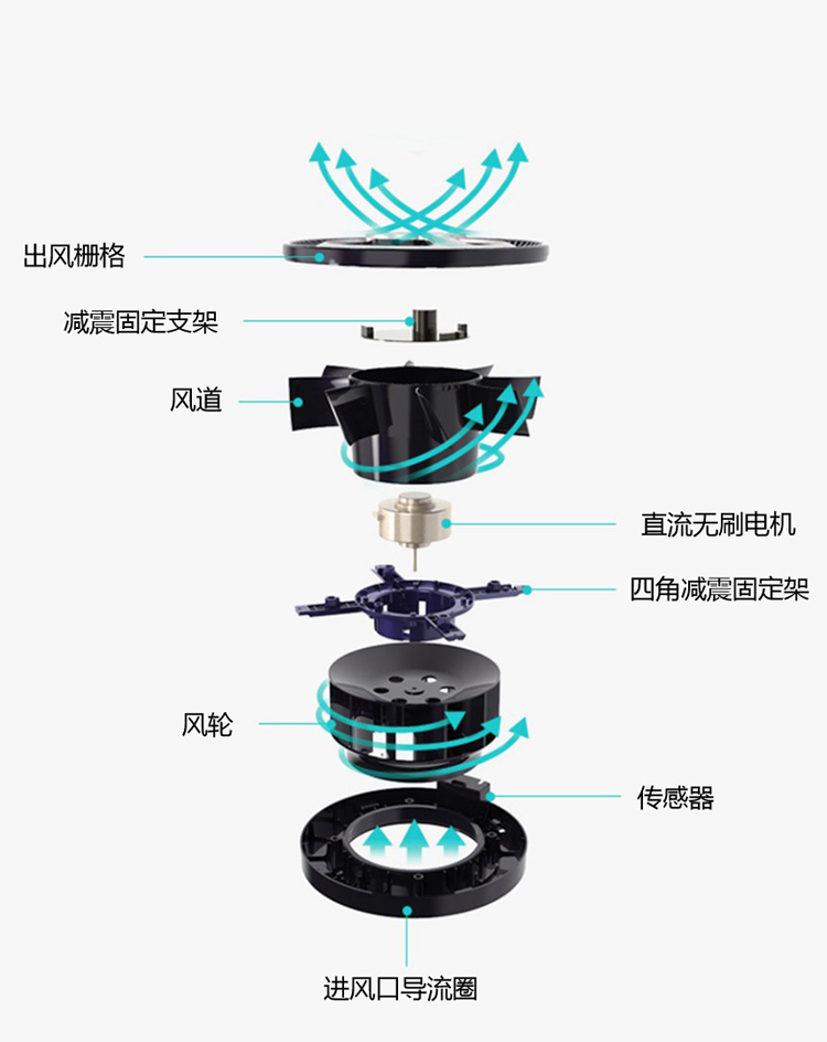问鼎pg官网入口
