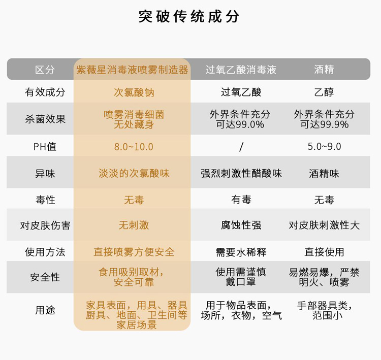 问鼎pg官网入口