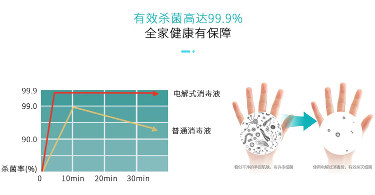 问鼎pg官网入口