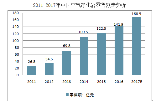 问鼎pg官网入口