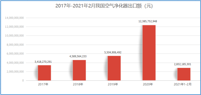 问鼎pg官网入口