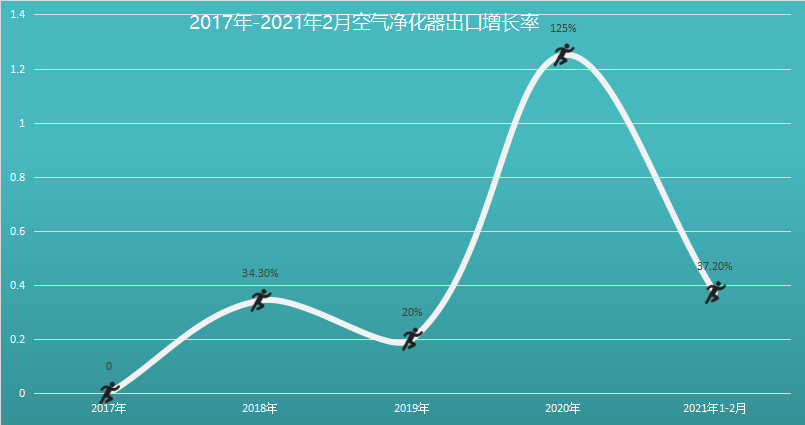 问鼎pg官网入口