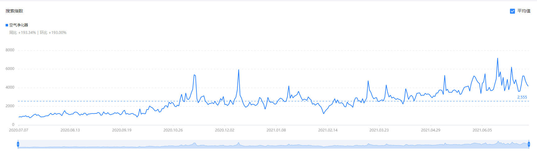 问鼎pg官网入口