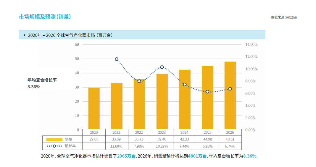 问鼎pg官网入口