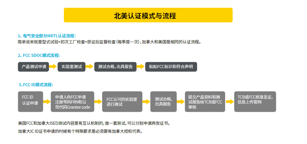 问鼎pg官网入口
