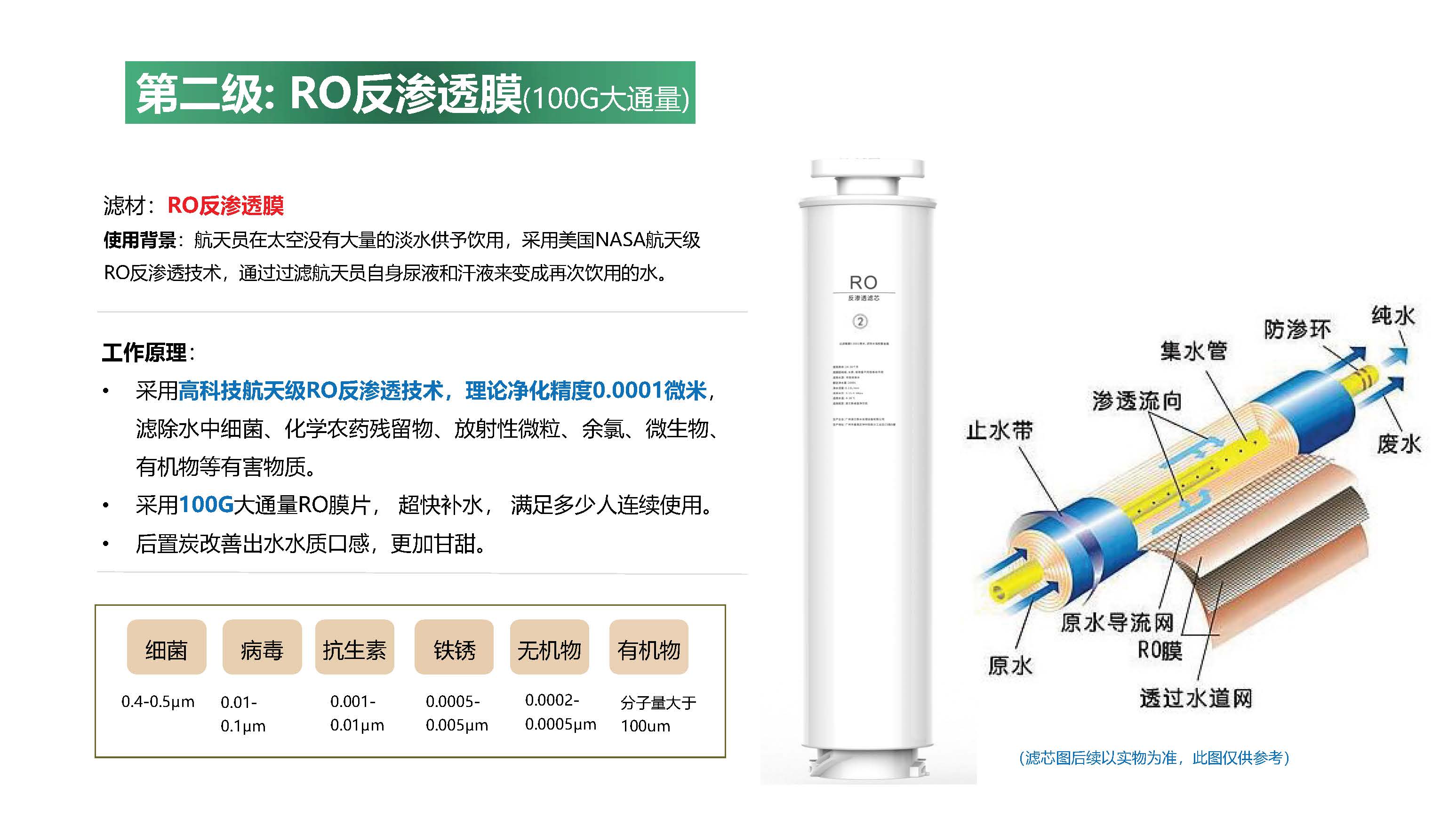问鼎pg官网入口